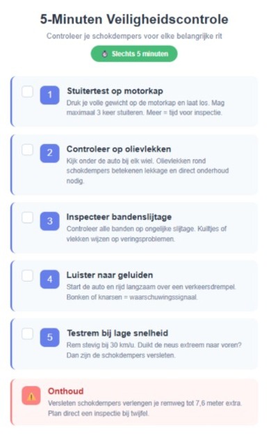 251021 SendarMedia Schokbrekerschema2